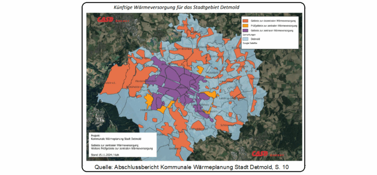 Kommunale Wärmeplanung: Grüne fordern konkretere Maßnahmen und bessere Planungssicherheit für Bürgerinnen und Bürger